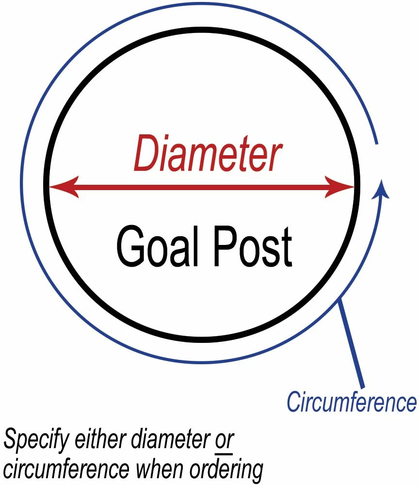 Fisher 13" dia. PRO ENCLOSED Football Goal Post Pads, GPP-401 (pair) 4 Fisher 13" dia. PRO ENCLOSED Football Goal Post Pads, GPP-401 (pair) - Image 4